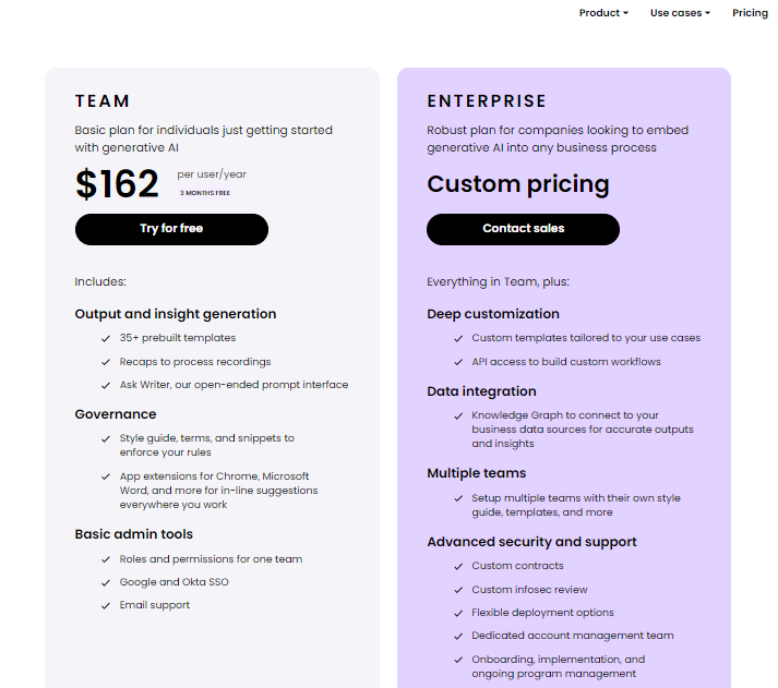 Writer price list